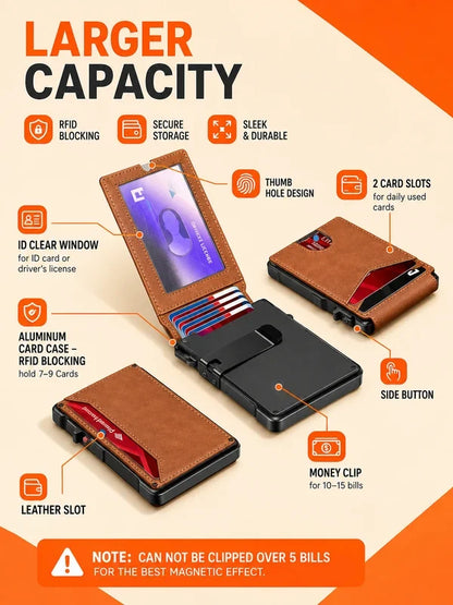 INVORO Shield™ RFID Wallet
